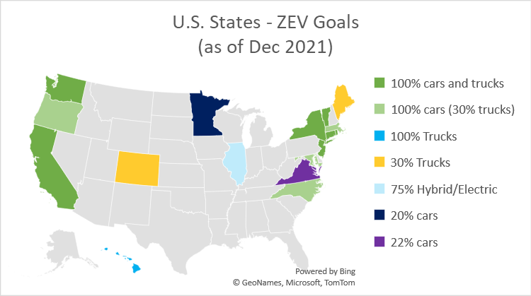 Figure 5. U.S. ZEV goals by State